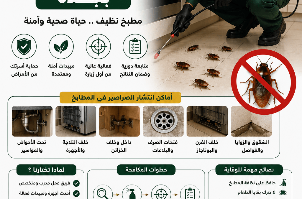 شركة مكافحة صراصير المطابخ بجدة للقضاء على الصراصير من مصدرها