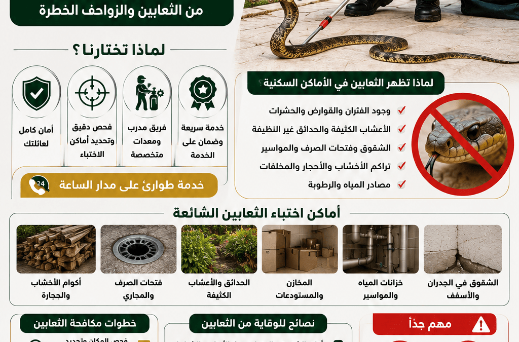 شركة مكافحة الثعابين بجدة (القضاء علي الثعابين بجدة )