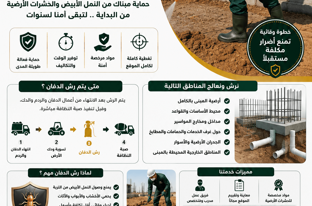 شركة رش الدفان قبل صبة النظافة بجدة